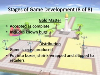 Stages of Game Development (8 of 8)
Gold Master
• Accepted as complete
• Includes known bugs
Distribution
• Game is mass produced
• Put into boxes, shrink-wrapped and shipped to
retailers
 