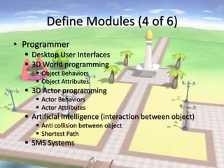 Game Module Examples Game Development Step by Step | PPTX