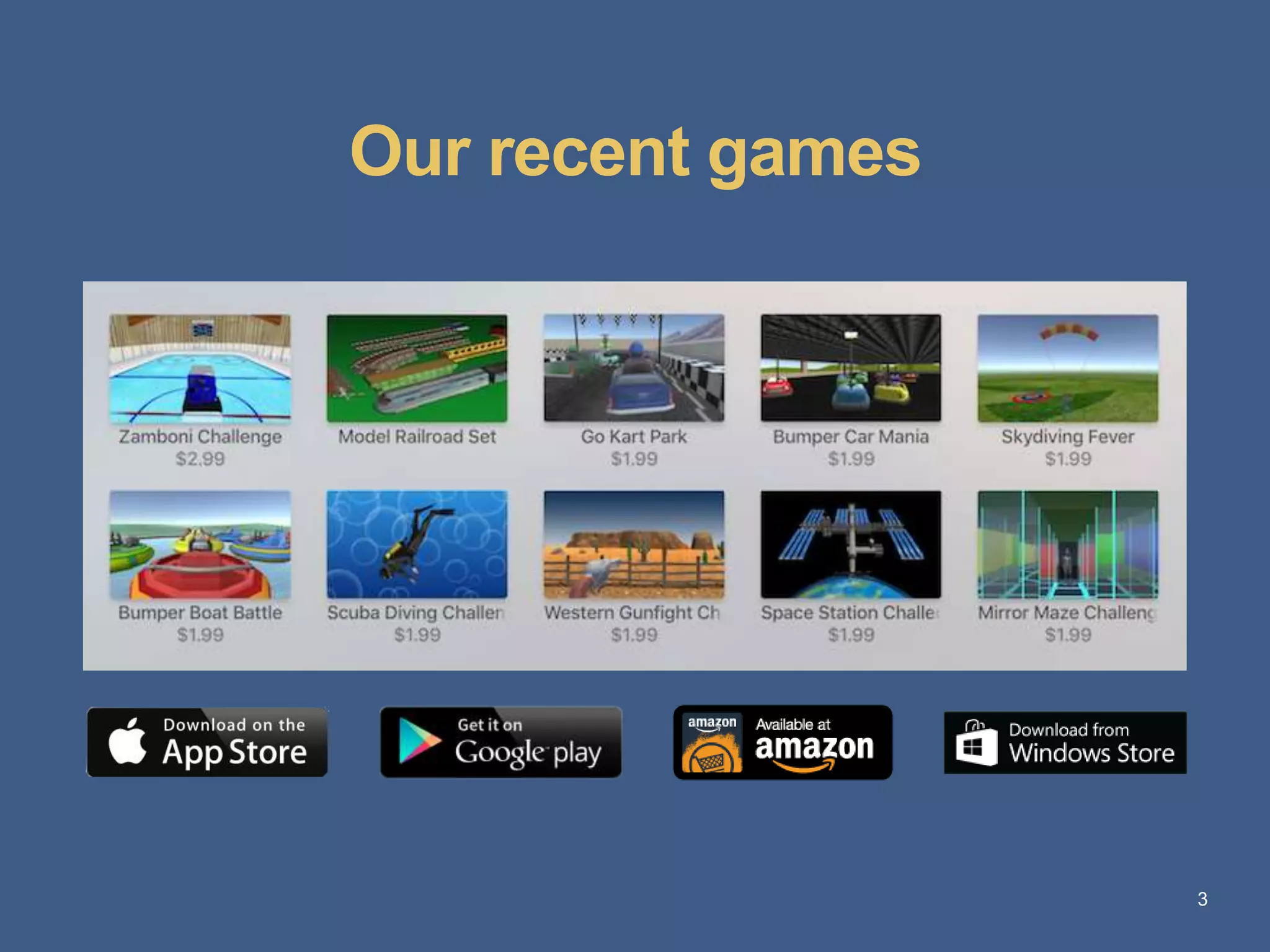 Game Development | PPT