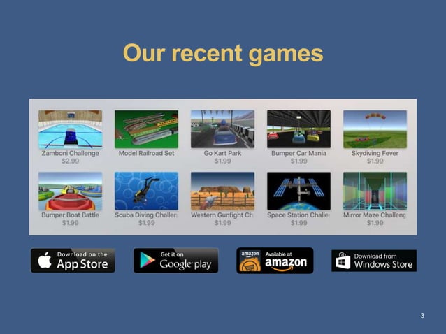 Game Development | PPT