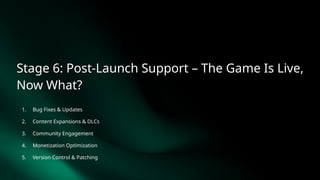 Stage 6: Post-Launch Support – The Game Is Live,
Now What?
1. Bug Fixes & Updates
2. Content Expansions & DLCs
3. Community Engagement
4. Monetization Optimization
5. Version Control & Patching
 