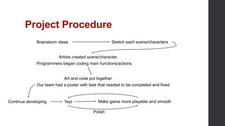 Project Procedure
Brainstorm ideas Sketch each scene/characters
Artists created scene/character.
Programmers began coding main functions/actions.
Art and code put together.
Our team had a poster with task that needed to be completed and fixed.
Test Make game more playable and smooth
Polish
Continue developing
 