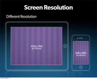 Screen Resolution
            Different Resolution




                            1024 x 768
                            bg_1024.png

                                           640 x 960
                                           bg_640.png




Friday 4 November 11
 