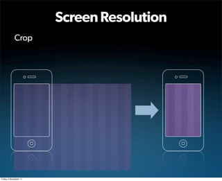Screen Resolution
            Crop




Friday 4 November 11
 
