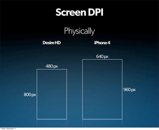 Screen DPI
                                            Physically
                                Desire HD            iPhone 4


                                                         640 px

                                 480 px




                                                                  960 px
                       800 px




Friday 4 November 11
 