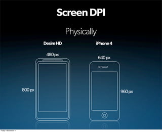 Screen DPI
                                            Physically
                                Desire HD            iPhone 4

                                 480 px
                                                         640 px




                       800 px                                     960 px




Friday 4 November 11
 