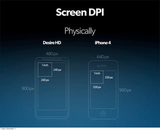 Screen DPI
                                                  Physically
                                 Desire HD                  iPhone 4

                                   480 px
                                                               640 px
                                1 inch
                                         240 px
                                                           1 inch
                                                                    326 px
                                240 px

                                                           326 px
                       800 px                                                960 px




Friday 4 November 11
 