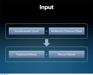 Input


                       Accelerometer Check     or   Multitouch/Gestures Check




                        Keyboard Fallback      or        Mouse Fallback




Friday 4 November 11
 