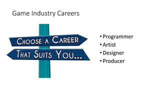 Game Development Careers | PDF