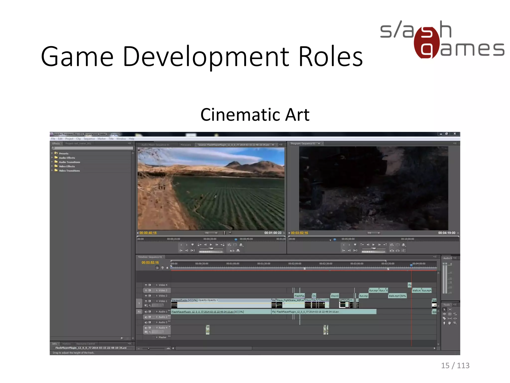 Game Development Roles 
Cinematic Art 
15 / 113 
 