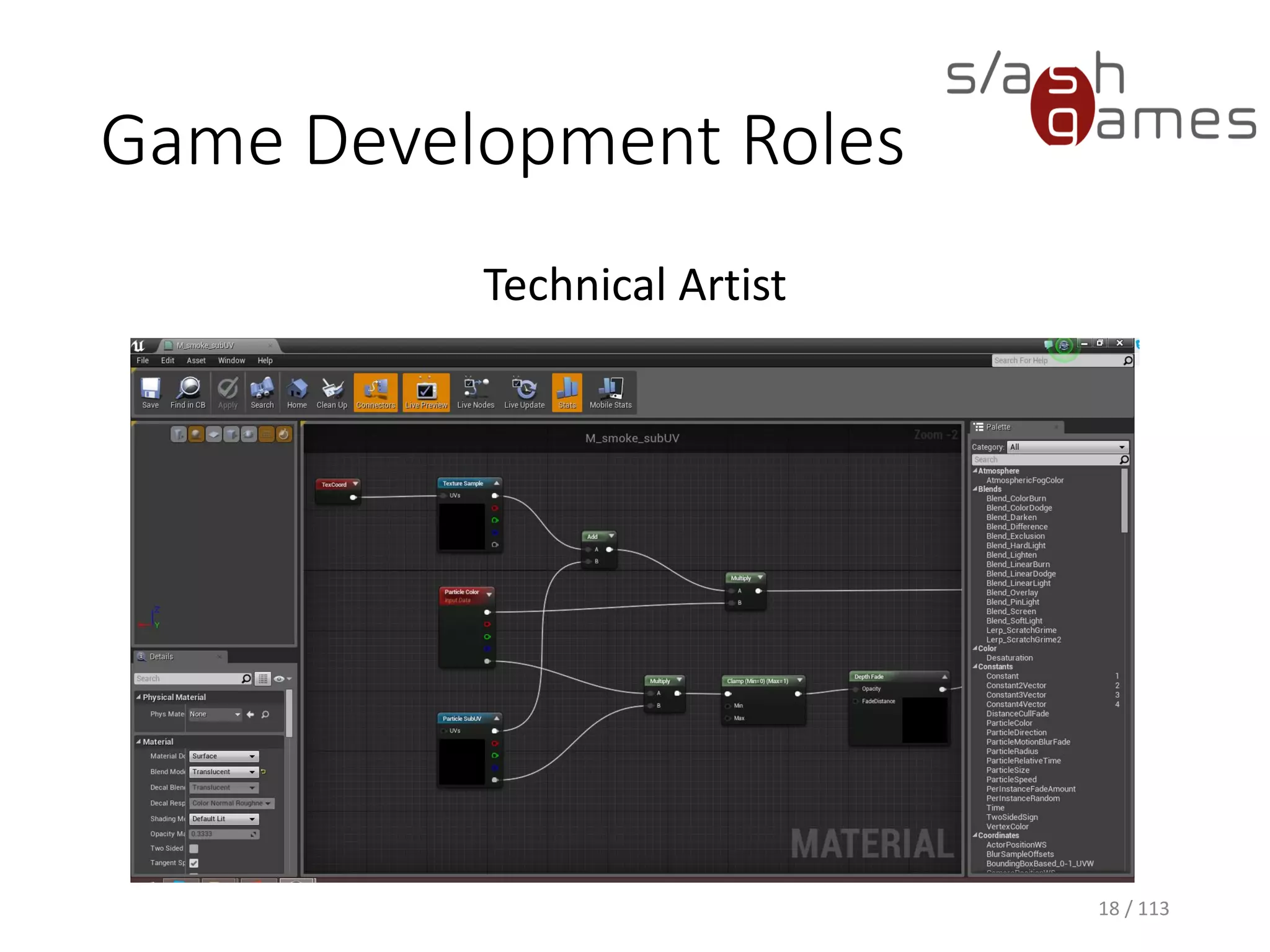 Game Development Roles 
Technical Artist 
18 / 113 
 