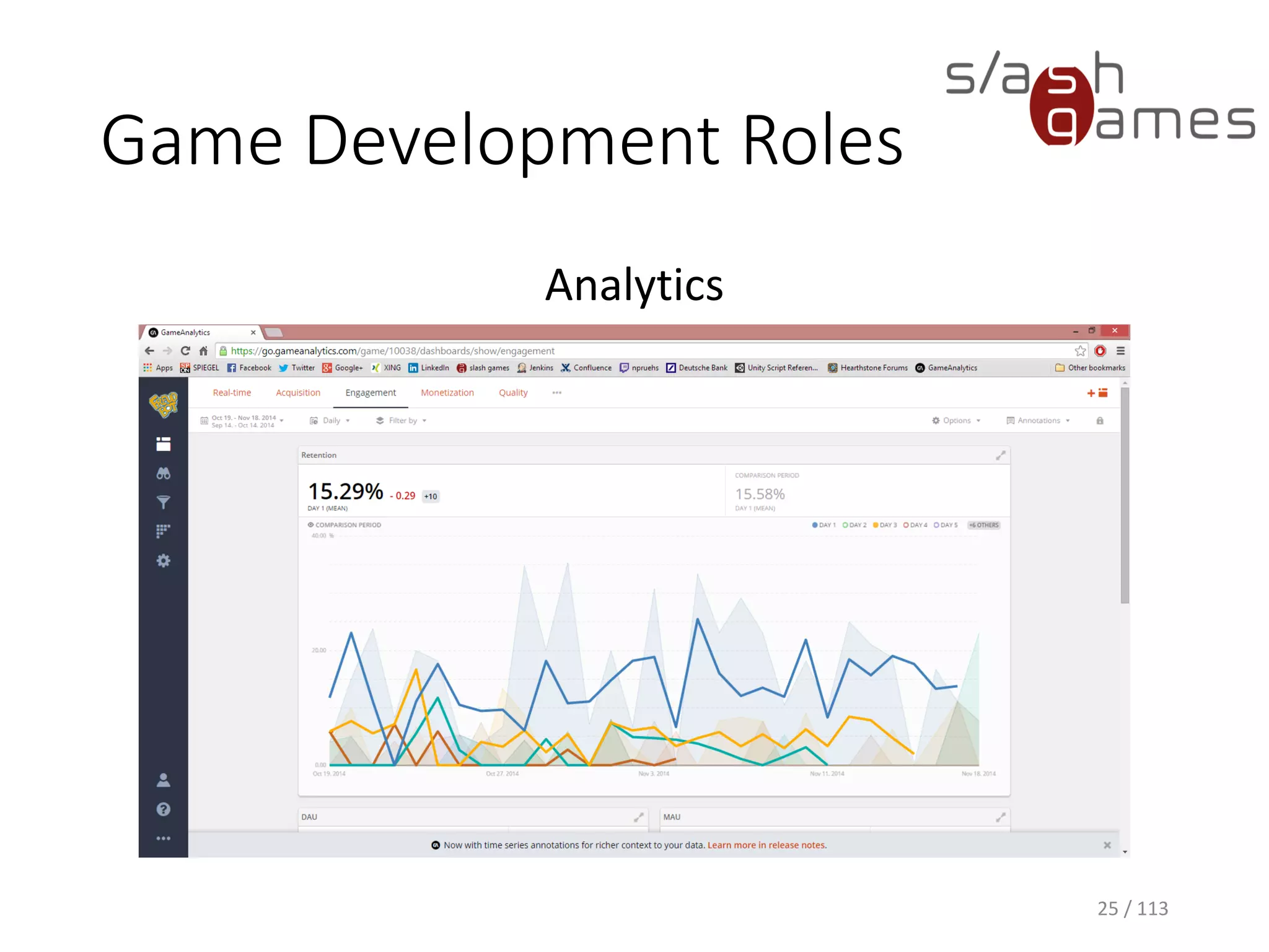 Game Development Roles 
Analytics 
25 / 113 
 