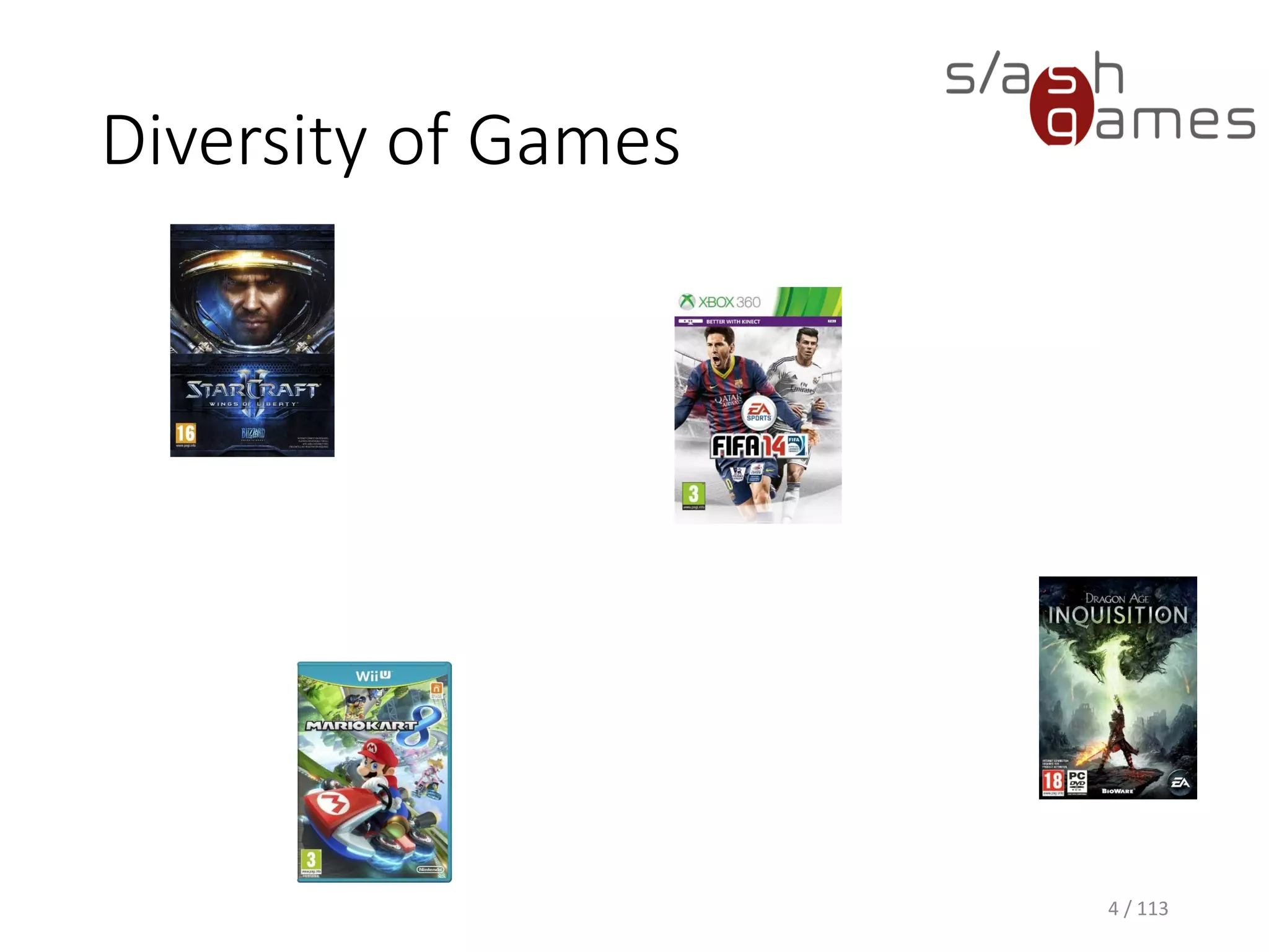 Diversity of Games 
4 / 113 
 