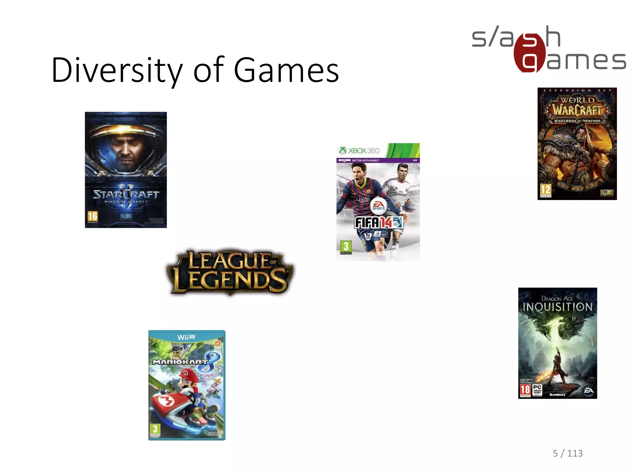 Diversity of Games 
5 / 113 
 