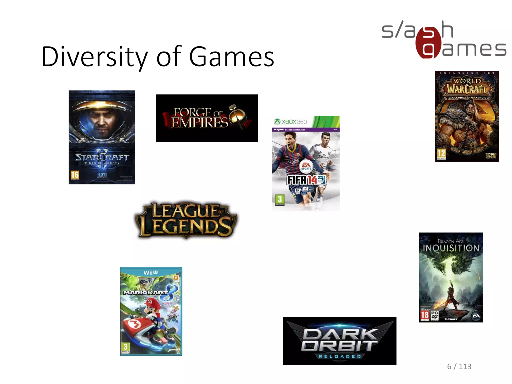 Diversity of Games 
6 / 113 
 
