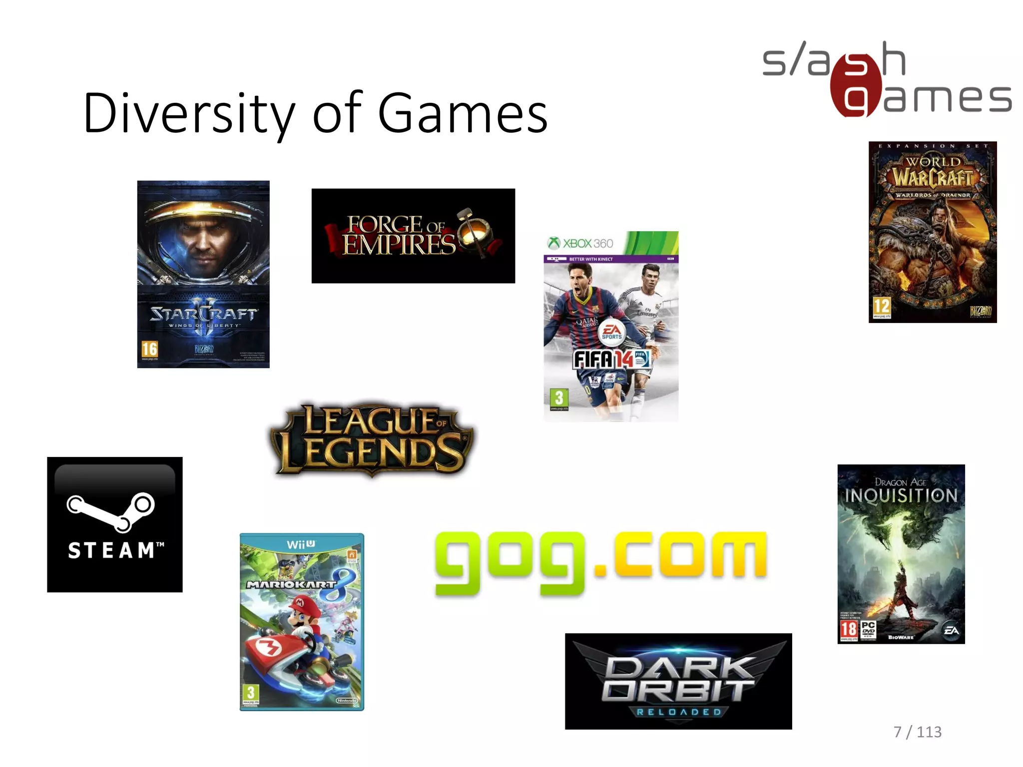 Diversity of Games 
7 / 113 
 