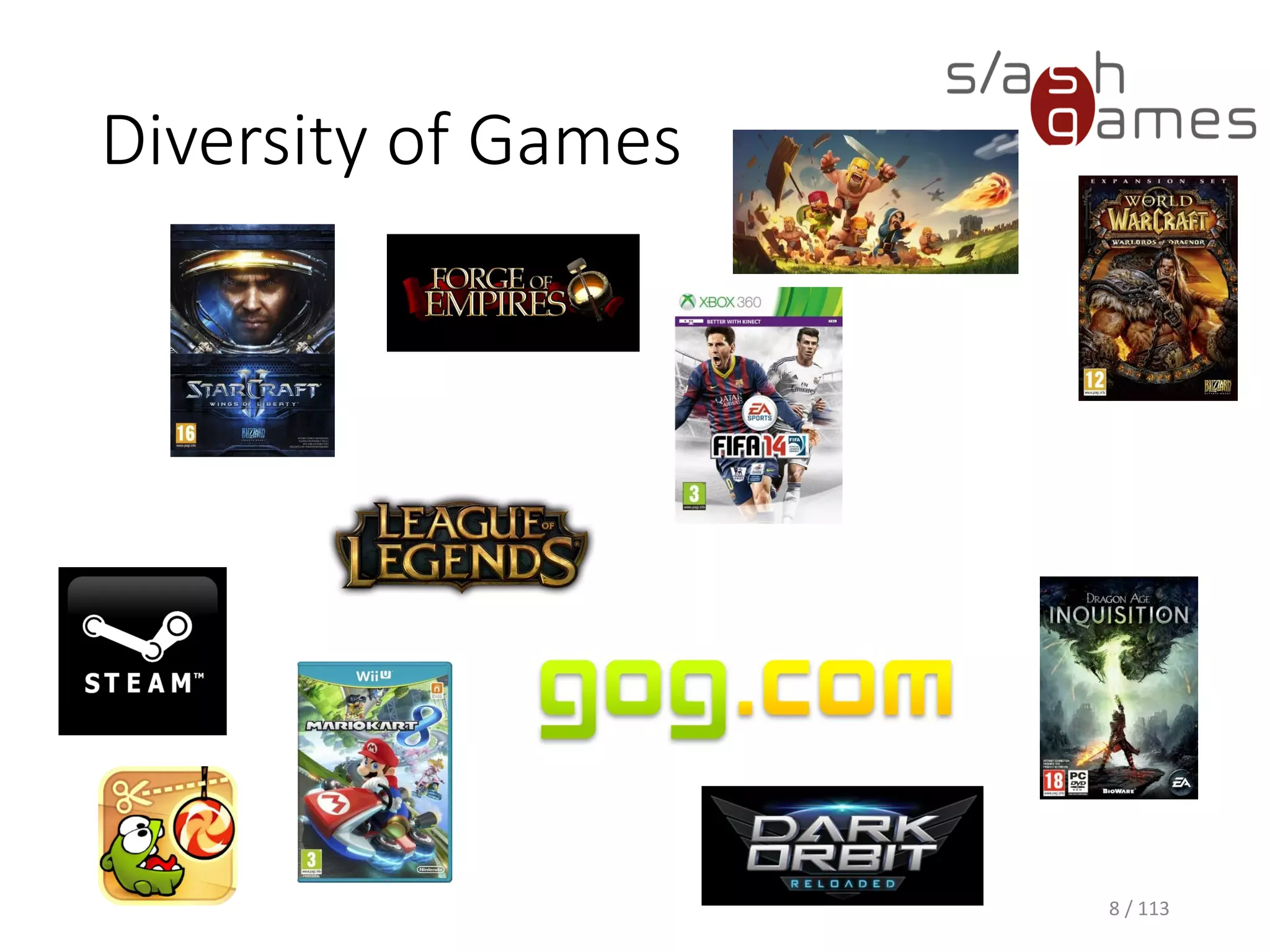 Diversity of Games 
8 / 113 
 
