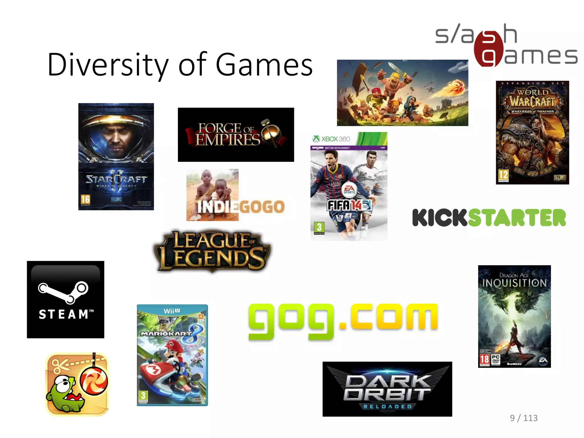 Diversity of Games 
9 / 113 
 