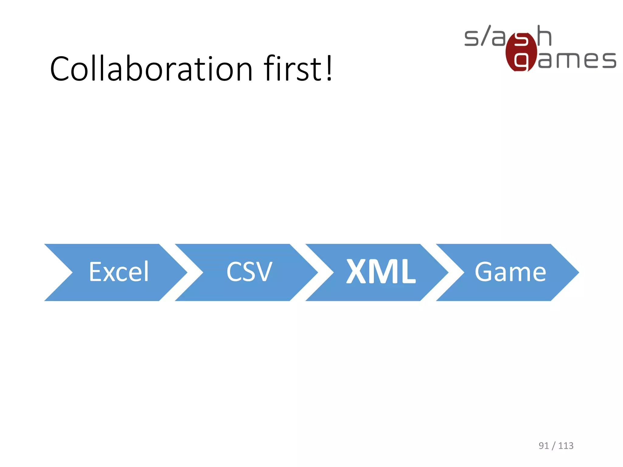 Collaborationfirst! 
Excel 
CSV 
XML 
Game 
91 / 113 
 