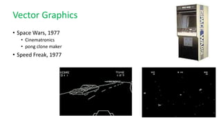 Vector Graphics
• Space Wars, 1977
• Cinematronics
• pong clone maker
• Speed Freak, 1977
 