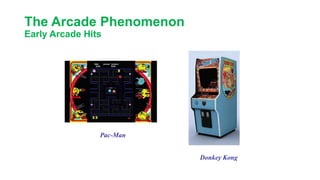 The Arcade Phenomenon
Early Arcade Hits
Pac-Man
Donkey Kong
 