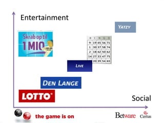 Entertainment<br />Social<br />