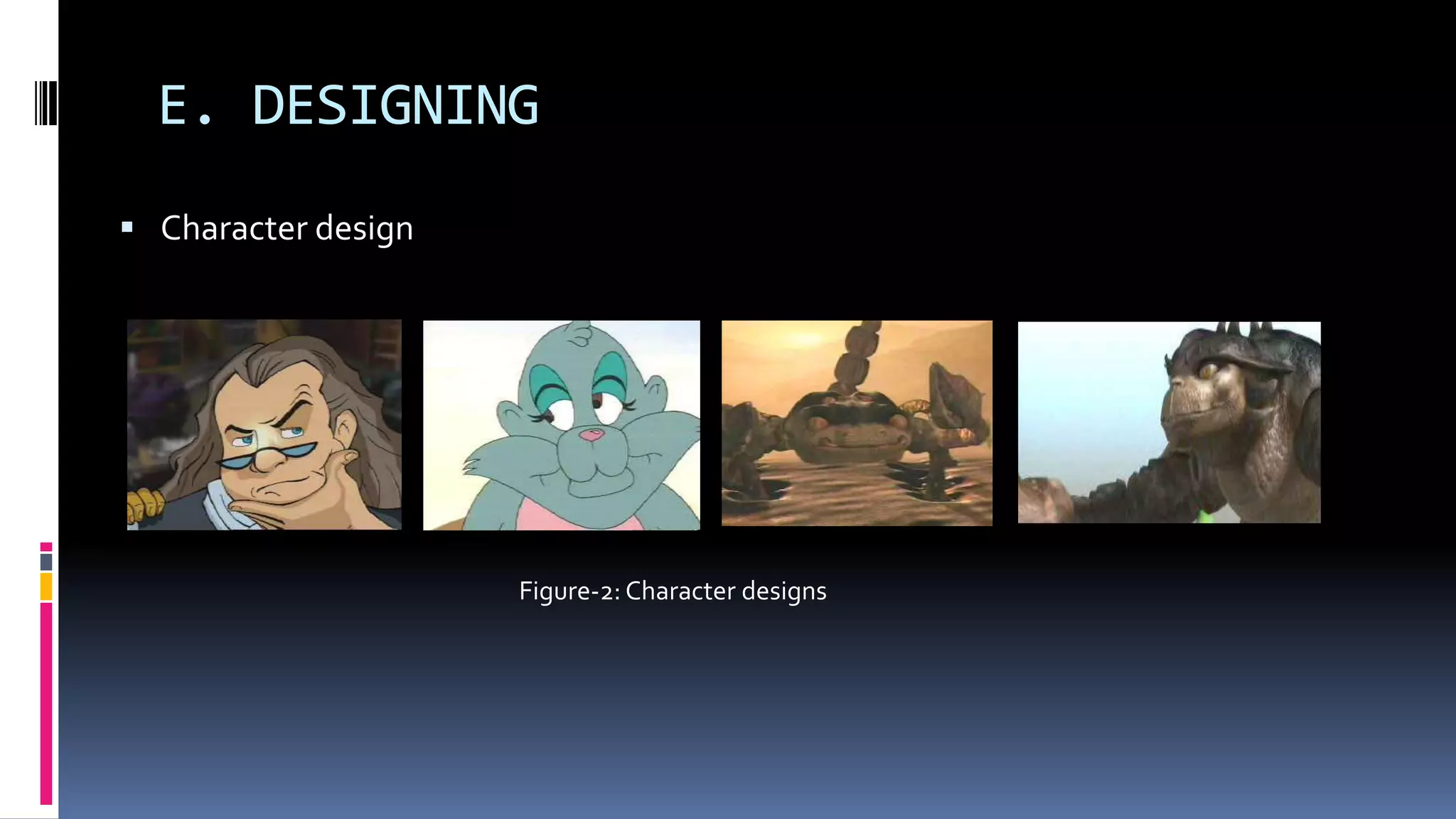 E. DESIGNING
 Character design
Figure-2: Character designs
 