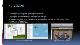 Game development life cycle | PPTX
