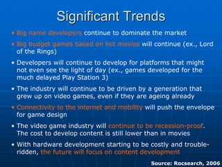 Significant TrendsSignificant Trends
• Big name developers continue to dominate the market
• Big budget games based on hot movies will continue (ex., Lord
of the Rings)
• Developers will continue to develop for platforms that might
not even see the light of day (ex., games developed for the
much delayed Play Station 3)
• The industry will continue to be driven by a generation that
grew up on video games, even if they are ageing already
• Connectivity to the internet and mobility will push the envelope
for game design
• The video game industry will continue to be recession-proof.
The cost to develop content is still lower than in movies
• With hardware development starting to be costly and trouble-
ridden, the future will focus on content development
Source: Rocsearch, 2006
 