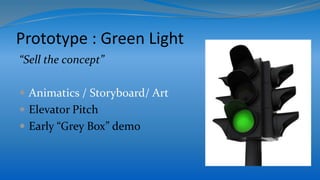 Prototype : Green Light
“Sell the concept”
 Animatics / Storyboard/ Art
 Elevator Pitch
 Early “Grey Box” demo
 