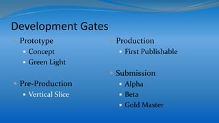 Development Gates
 Prototype
 Concept
 Green Light
 Pre-Production
 Vertical Slice
 Production
 First Publishable
 Submission
 Alpha
 Beta
 Gold Master
 