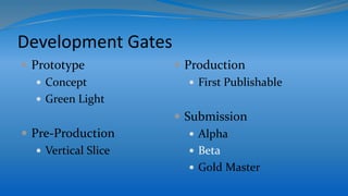 Development Gates
 Prototype
 Concept
 Green Light
 Pre-Production
 Vertical Slice
 Production
 First Publishable
 Submission
 Alpha
 Beta
 Gold Master
 