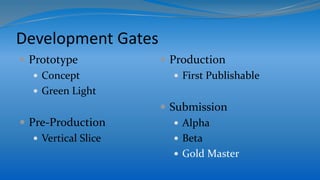 Development Gates
 Prototype
 Concept
 Green Light
 Pre-Production
 Vertical Slice
 Production
 First Publishable
 Submission
 Alpha
 Beta
 Gold Master
 