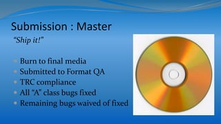 Submission : Master
“Ship it!”
 Burn to final media
 Submitted to Format QA
 TRC compliance
 All “A” class bugs fixed
 Remaining bugs waived of fixed
 