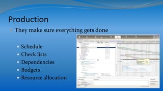 Production
 They make sure everything gets done
 Schedule
 Check lists
 Dependencies
 Budgets
 Resource allocation
 