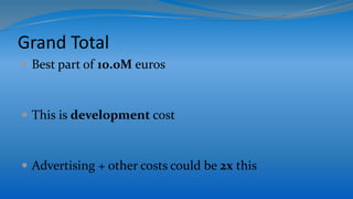 Grand Total
 Best part of 10.0M euros
 This is development cost
 Advertising + other costs could be 2x this
 