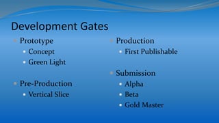Development Gates
 Prototype
 Concept
 Green Light
 Pre-Production
 Vertical Slice
 Production
 First Publishable
 Submission
 Alpha
 Beta
 Gold Master
 