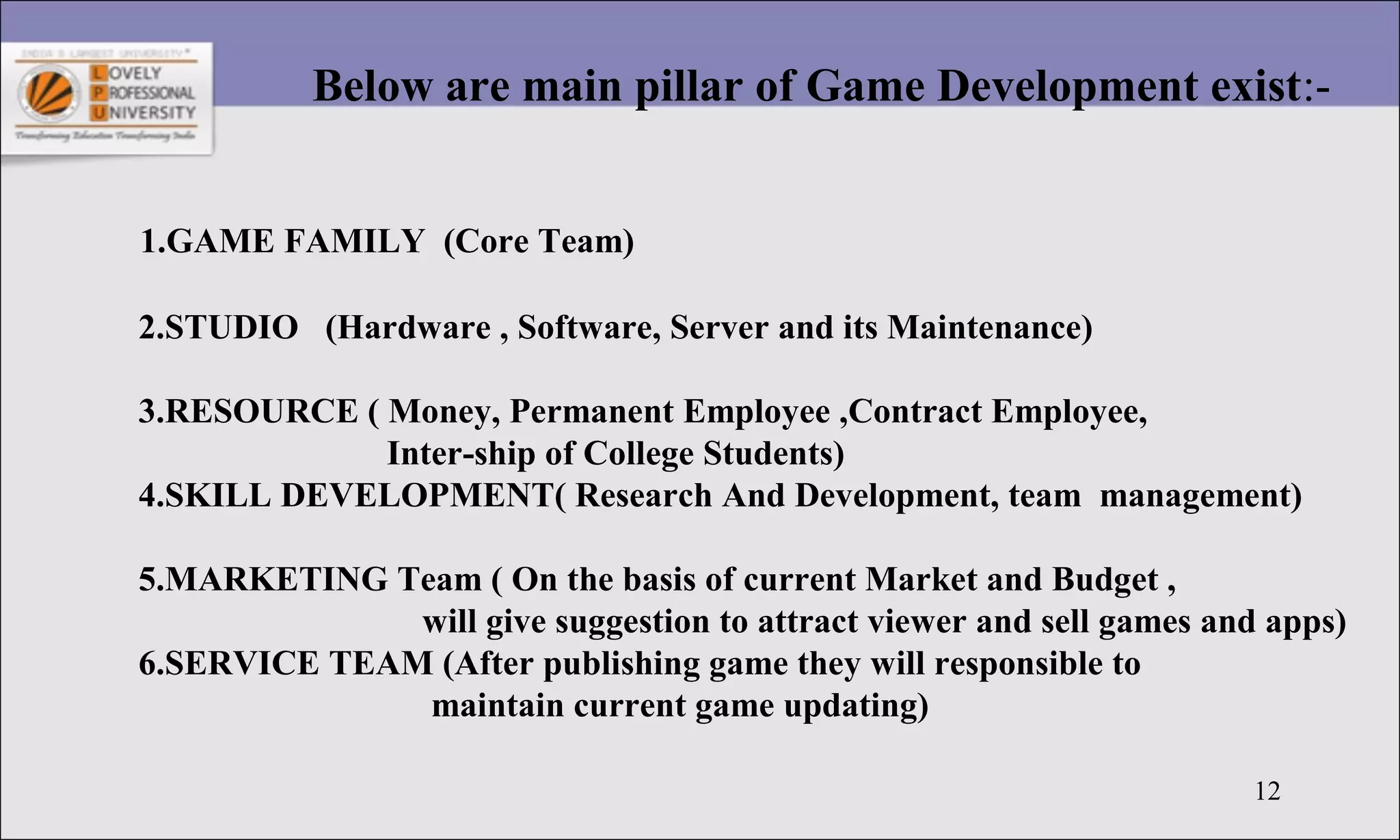 12
Below are main pillar of Game Development exist:-
1.GAME FAMILY (Core Team)
2.STUDIO (Hardware , Software, Server and its Maintenance)
3.RESOURCE ( Money, Permanent Employee ,Contract Employee,
Inter-ship of College Students)
4.SKILL DEVELOPMENT( Research And Development, team management)
5.MARKETING Team ( On the basis of current Market and Budget ,
will give suggestion to attract viewer and sell games and apps)
6.SERVICE TEAM (After publishing game they will responsible to
maintain current game updating)
 