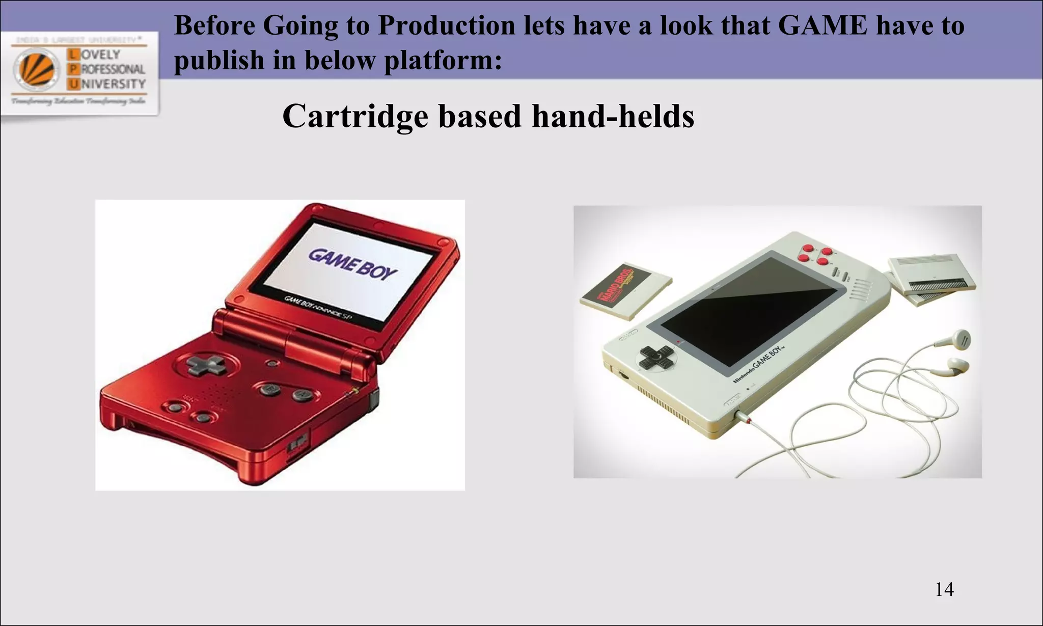 14
Before Going to Production lets have a look that GAME have to
publish in below platform:
Cartridge based hand-helds
 