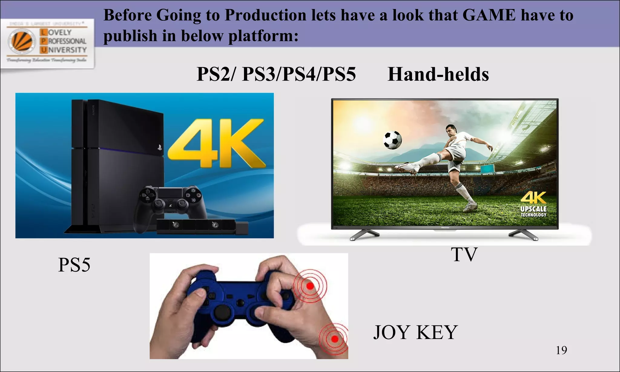 19
Before Going to Production lets have a look that GAME have to
publish in below platform:
PS2/ PS3/PS4/PS5 Hand-helds
JOY KEY
PS5
TV
 