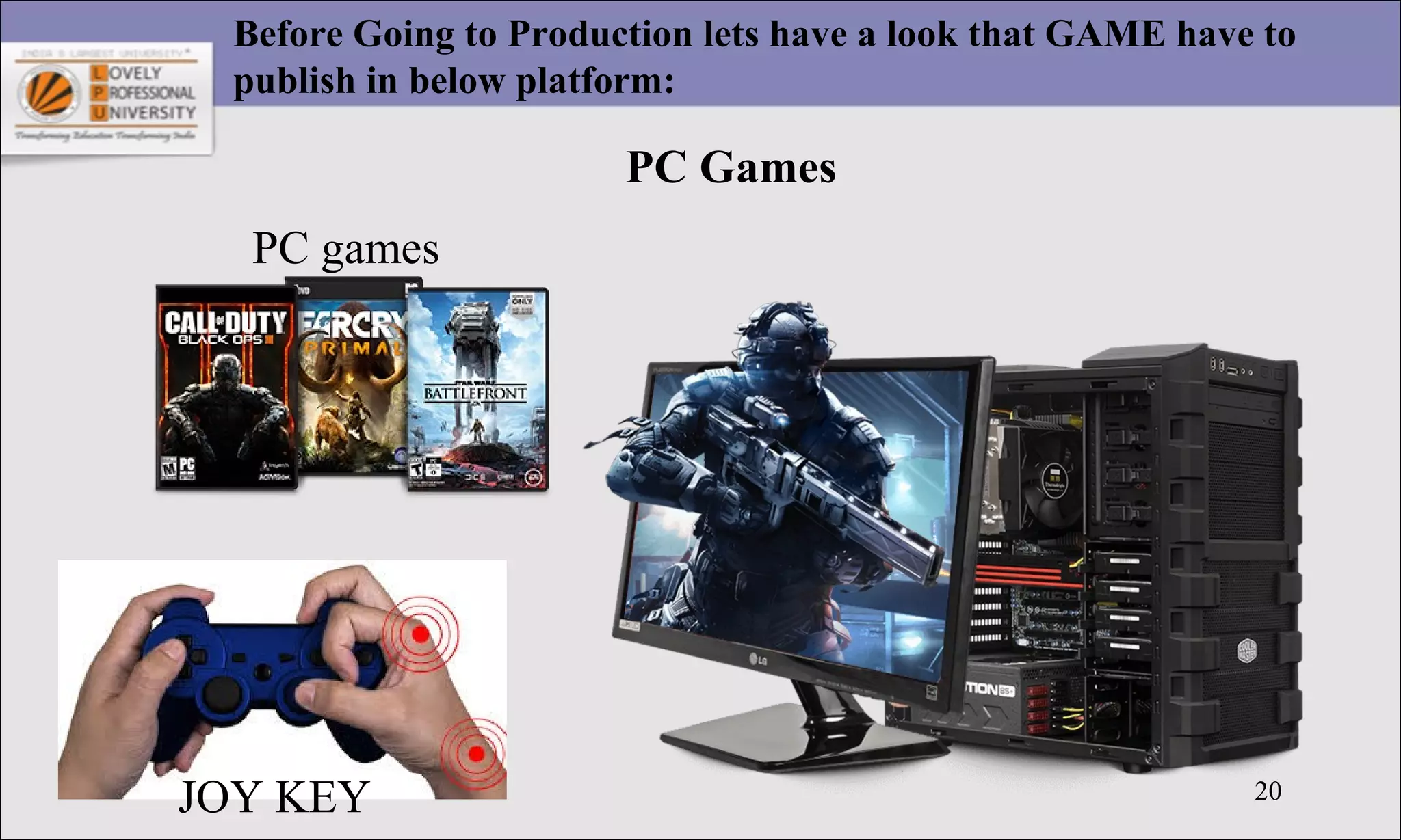 20
Before Going to Production lets have a look that GAME have to
publish in below platform:
PC Games
JOY KEY
PC games
TV
 
