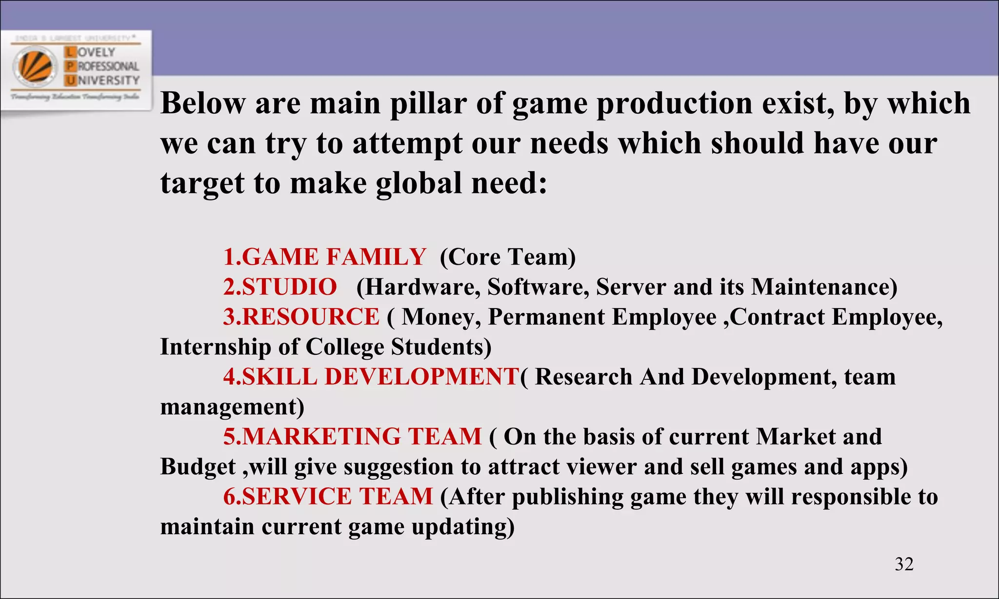 32
Below are main pillar of game production exist, by which
we can try to attempt our needs which should have our
target to make global need:
1.GAME FAMILY (Core Team)
2.STUDIO (Hardware, Software, Server and its Maintenance)
3.RESOURCE ( Money, Permanent Employee ,Contract Employee,
Internship of College Students)
4.SKILL DEVELOPMENT( Research And Development, team
management)
5.MARKETING TEAM ( On the basis of current Market and
Budget ,will give suggestion to attract viewer and sell games and apps)
6.SERVICE TEAM (After publishing game they will responsible to
maintain current game updating)
 