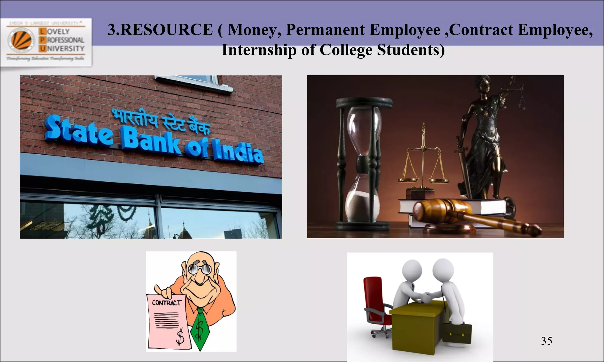 35
3.RESOURCE ( Money, Permanent Employee ,Contract Employee,
Internship of College Students)
 