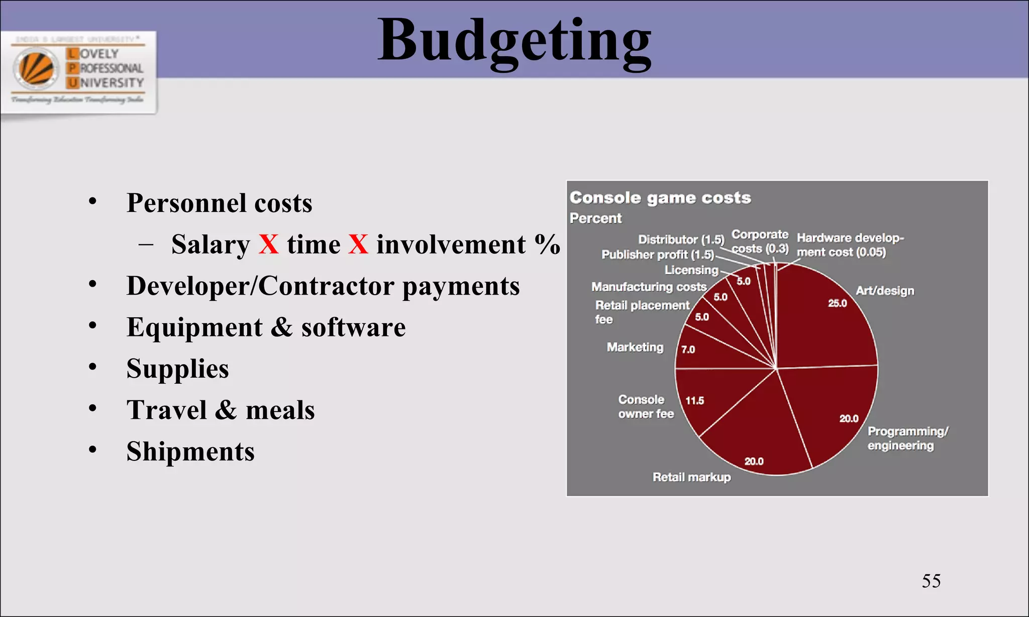 55
Budgeting
• Personnel costs
– Salary X time X involvement %
• Developer/Contractor payments
• Equipment & software
• Supplies
• Travel & meals
• Shipments
 