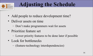 54
Adjusting the Schedule
• Add people to reduce development time?
• Deliver assets on time
– Don’t make programmers wait ...