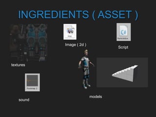 INGREDIENTS ( ASSET )
textures
Image ( 2d )
models
sound
Script
 