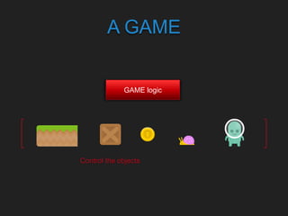 A GAME
GAME logic
Control the objects
 