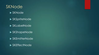 SKNode
 SKNode
 SKSpriteNode
 SKLabelNode
 SKShapeNode
 SKEmitterNode
 SKEffectNode
 