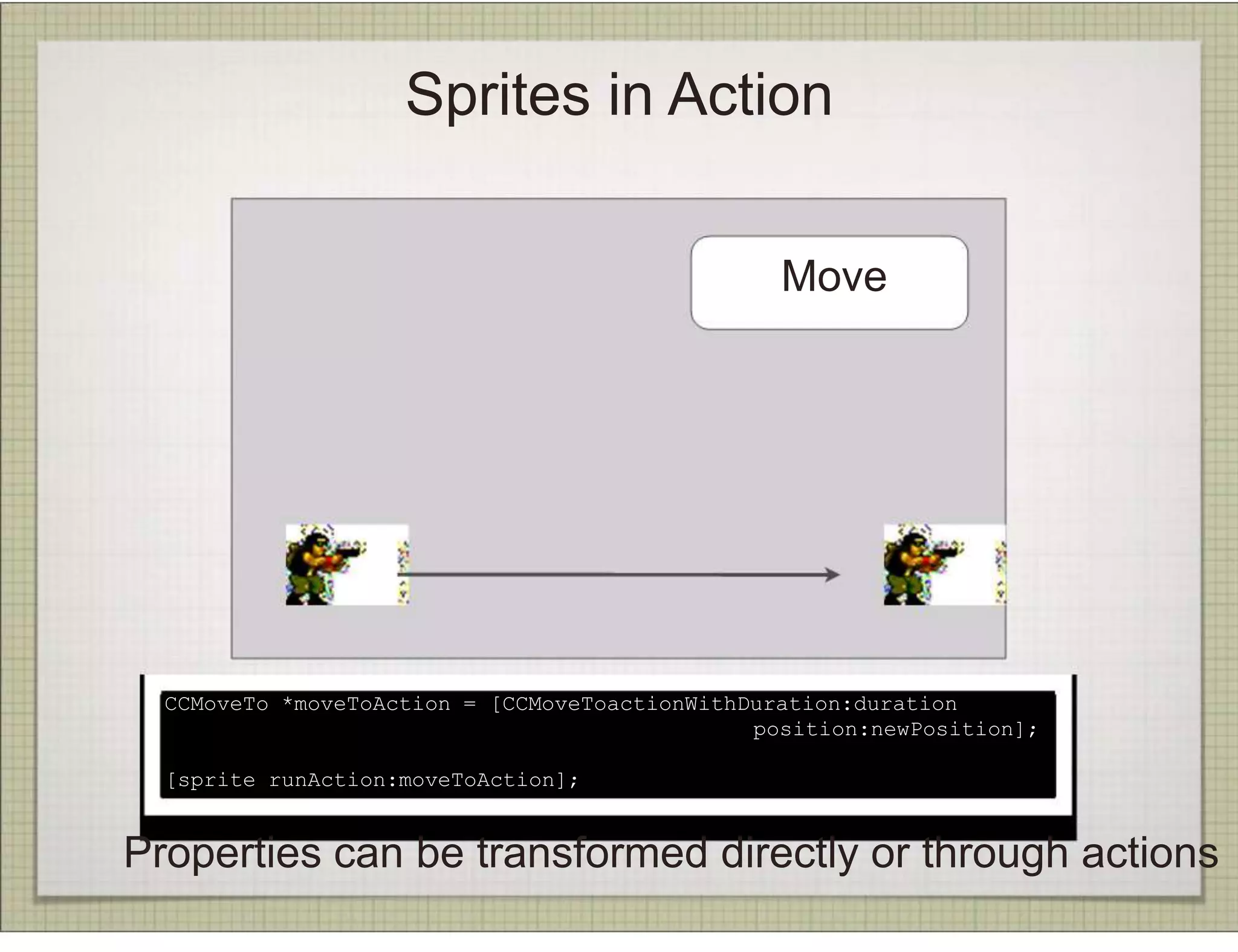 Sprites in Action

                                                 Move




  CCMoveTo *moveToAction = [CCMoveToactionWithDuration:duration
                                               position:newPosition];

  [sprite runAction:moveToAction];


Properties can be transformed directly or through actions
 