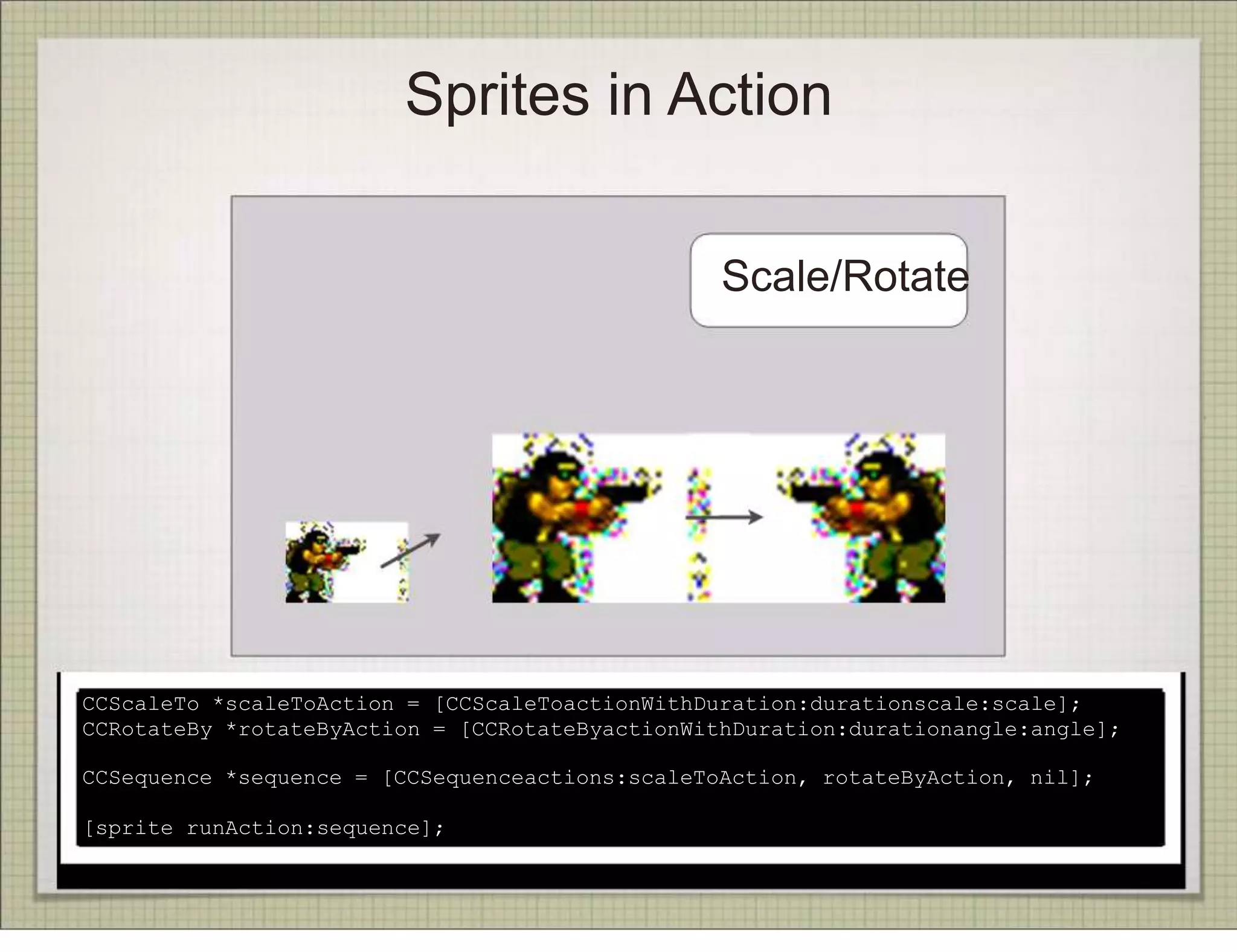 Sprites in Action

                                                 Scale/Rotate




CCScaleTo *scaleToAction = [CCScaleToactionWithDuration:durationscale:scale];
CCRotateBy *rotateByAction = [CCRotateByactionWithDuration:durationangle:angle];

CCSequence *sequence = [CCSequenceactions:scaleToAction, rotateByAction, nil];

[sprite runAction:sequence];
 